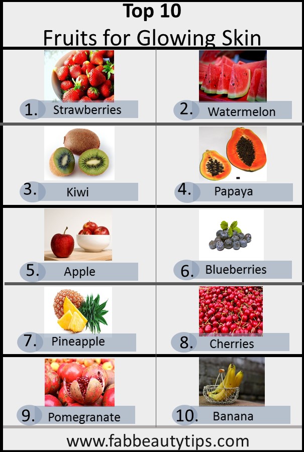 fruits for glowing skin, fruits good for skin glow, what fruits are good for skin, which fruit is good for skin glow